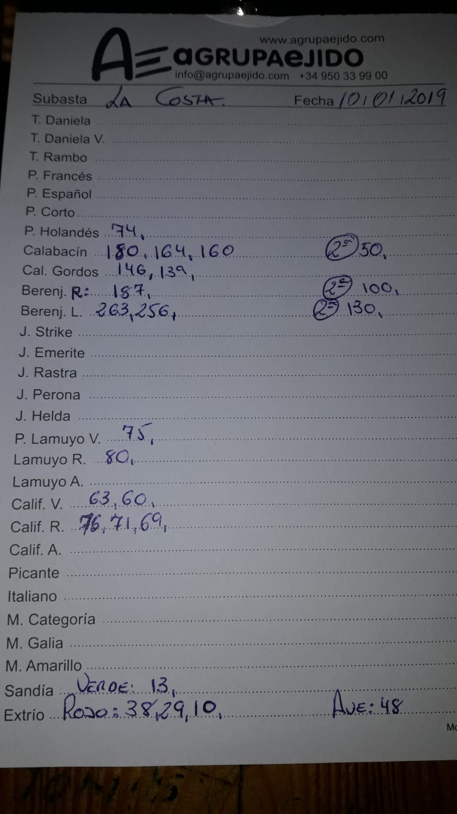 Subasta hortofrutícola AgrupaEjido La Costa 10 de Enero 2019