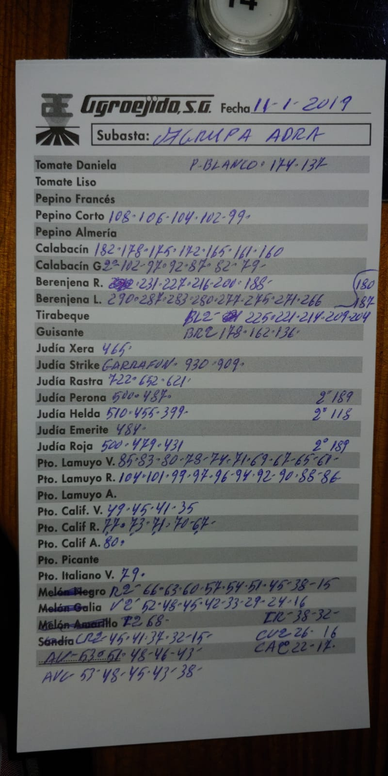 Subasta hortofrutícola AgrupaAdra 11 de Enero 2019