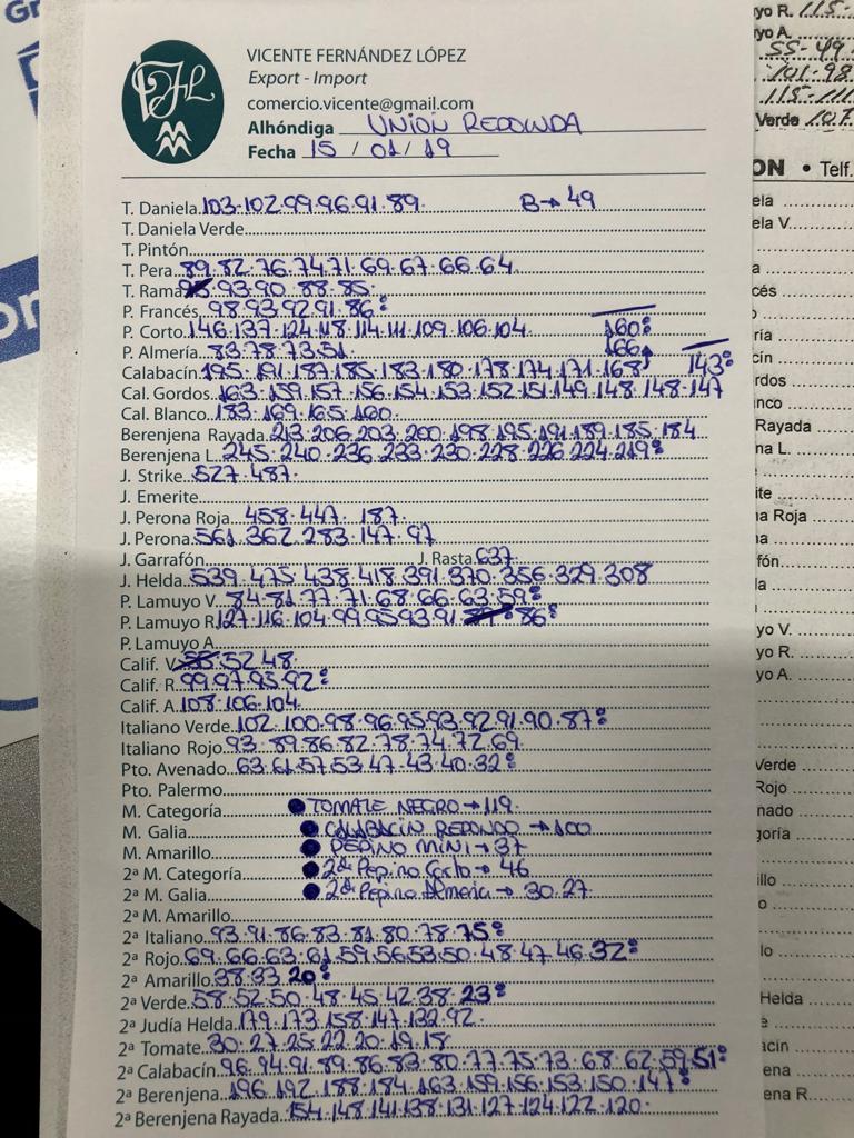 Subasta hortofrutícola La Unión La Redonda 15 de Enero 2019