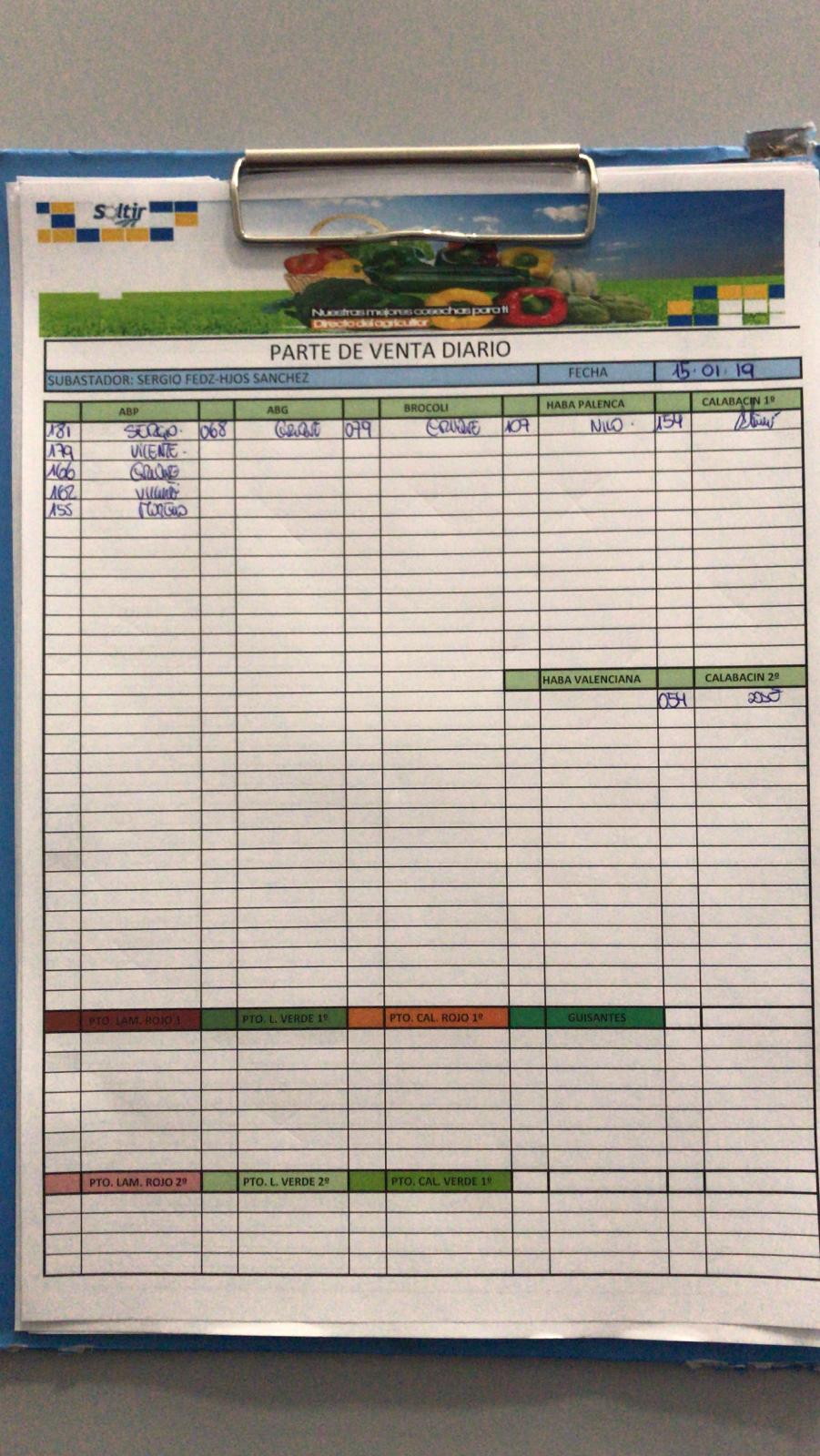 Subasta hortofrutícola Soltir 15 de Enero 2019