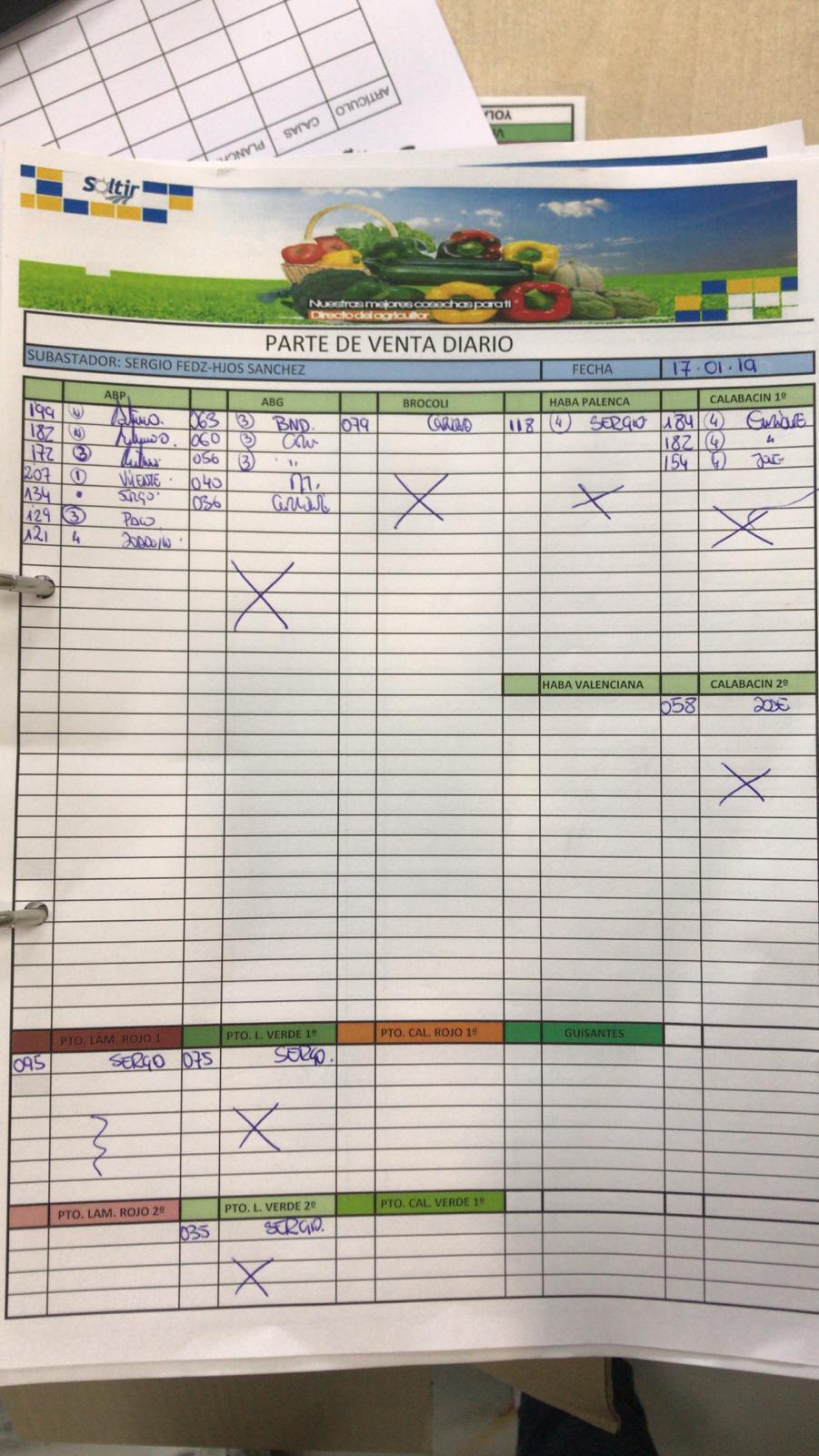 Subasta hortofrutícola Soltir 17 de Enero 2019