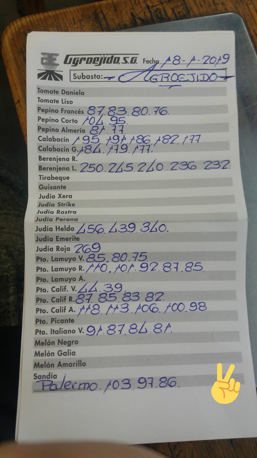 Subasta hortofrutícola AgroEjido El Ejido 18 de Enero 2019