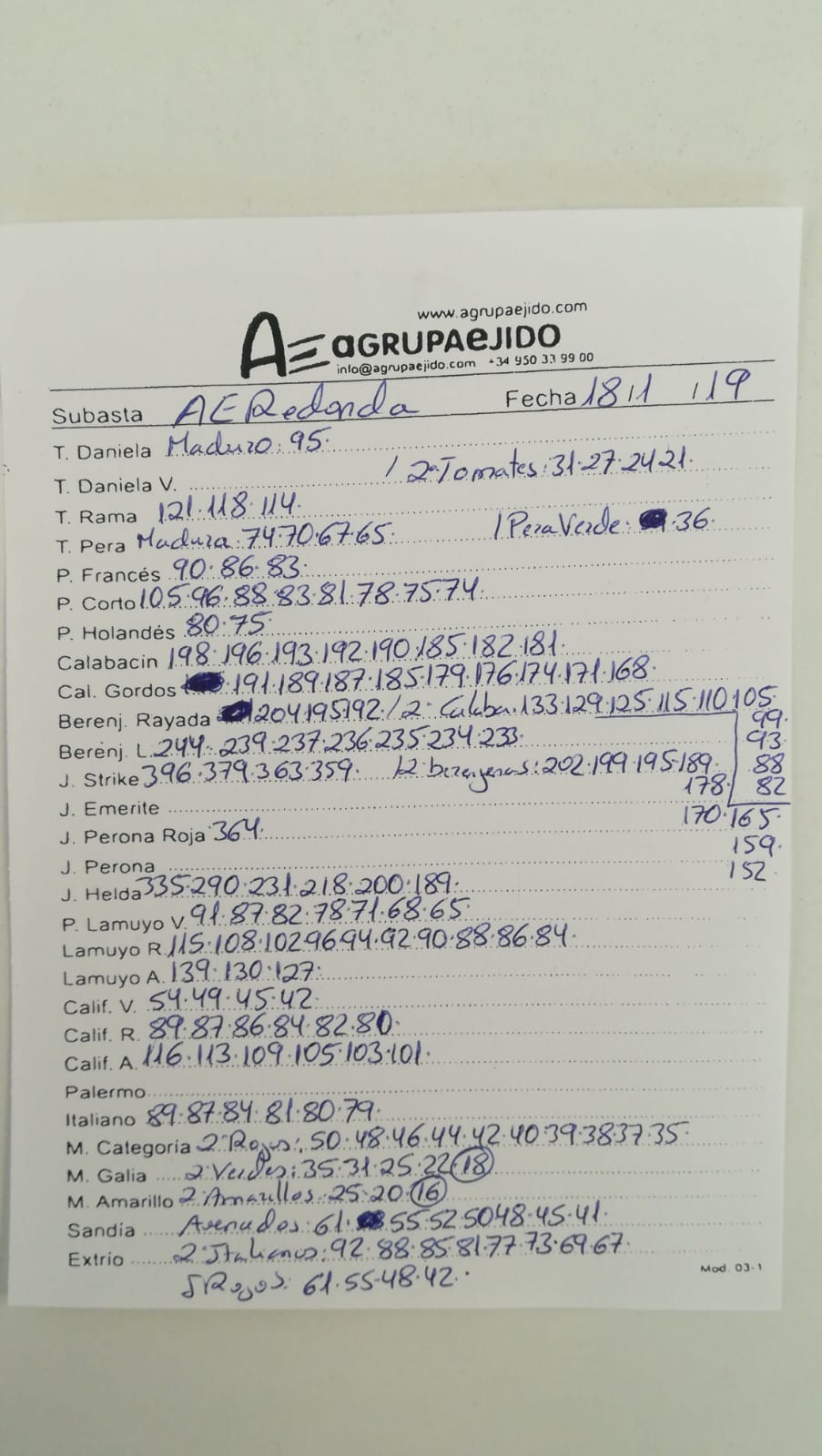 Subasta hortofrutícola AgrupaEjido La Redonda 18 de Enero 2019