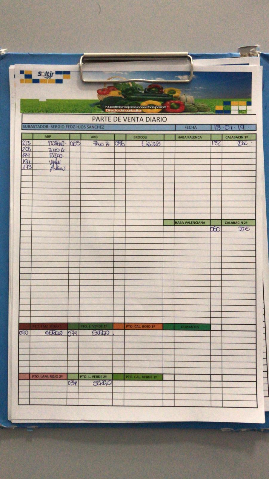 Subasta hortofrutícola Soltir 18 de Enero 2019