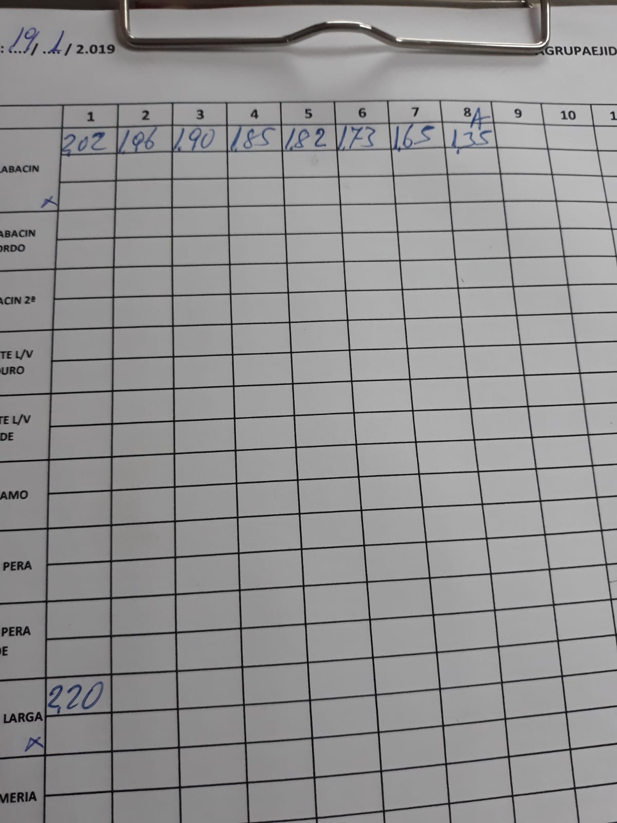 Subasta hortofrutícola AgrupaEjido Níjar 19 de Enero 2019