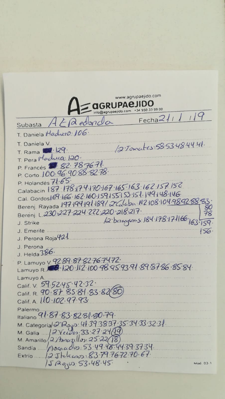 Subasta hortofrutícola AgrupaEjido La Redonda 21 de Enero 2019