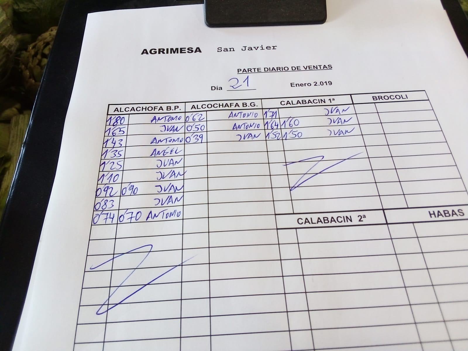 Subasta hortofrutícola Agrimesa El Mirador 21 de Enero 2019