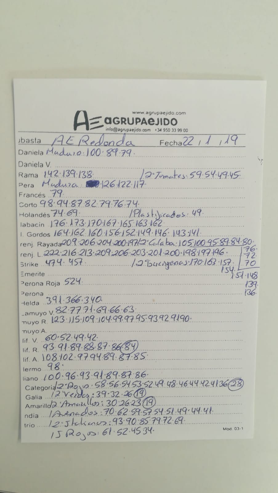 Subasta hortofrutícola AgrupaEjido La Redonda 22 de Enero 2019