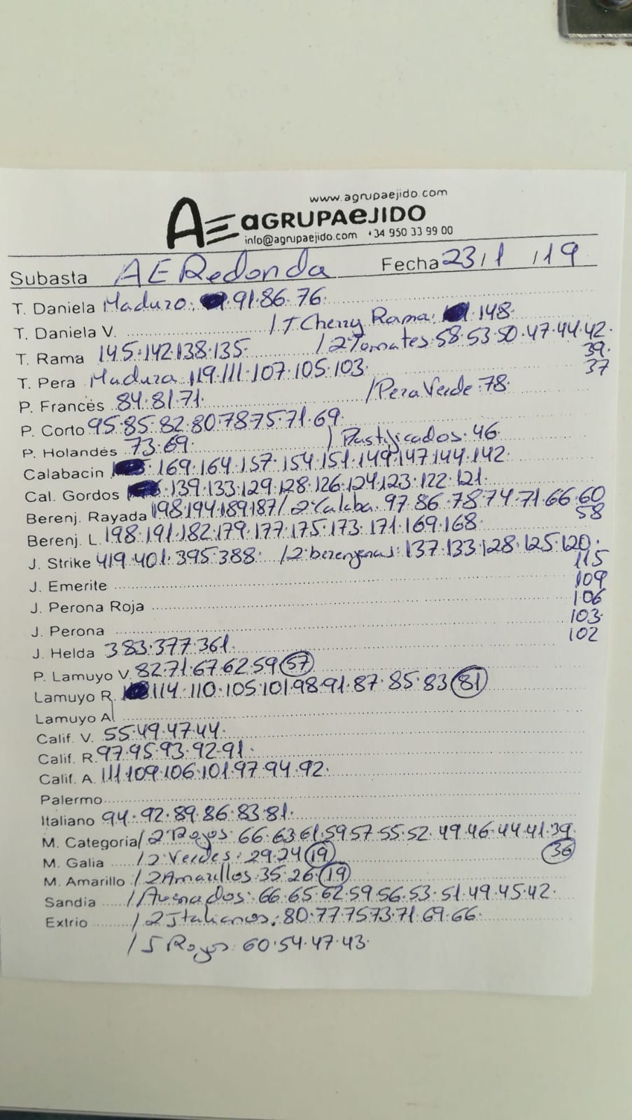 Subasta hortofrutícola AgrupaEjido La Redonda 23 de Enero 2019