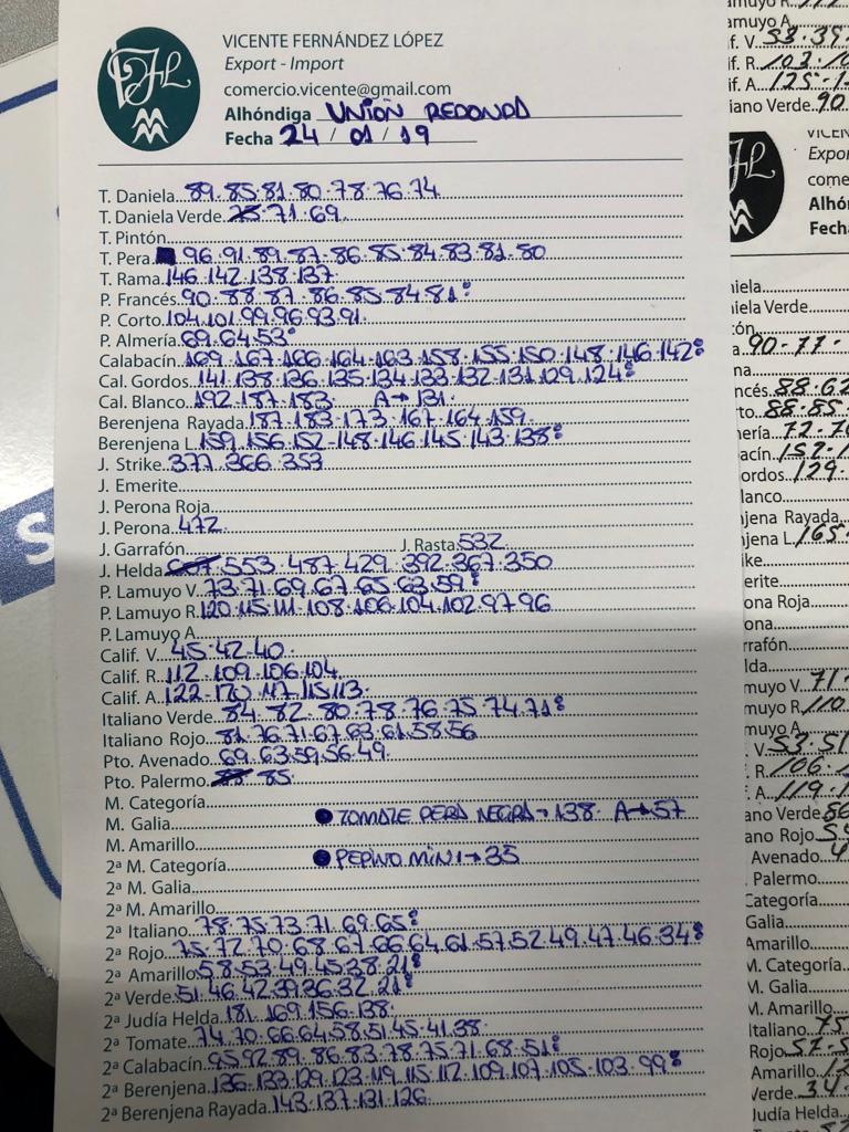 Subasta hortofrutícola La Unión La Redonda 24 de Enero 2019