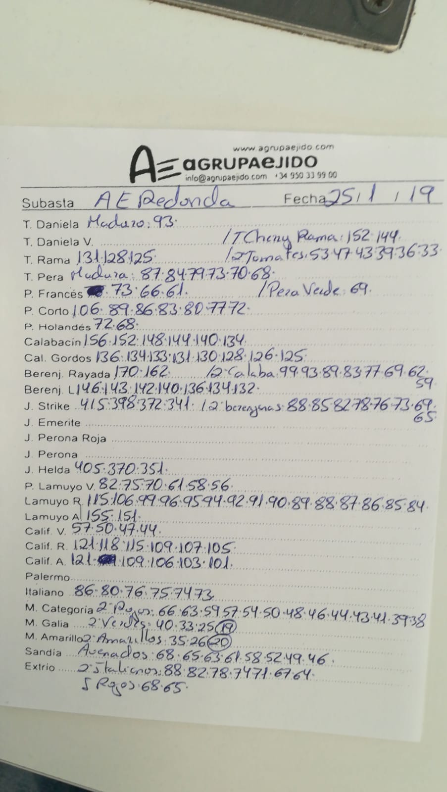 Subasta hortofrutícola AgrupaEjido La Redonda 25 de Enero 2019