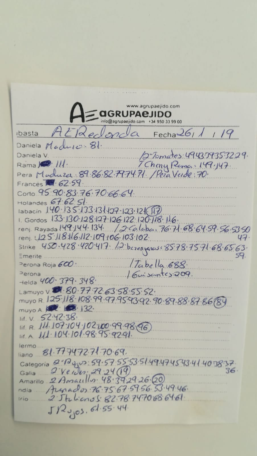 Subasta hortofrutícola AgrupaEjido La Redonda 26 de Enero 2019