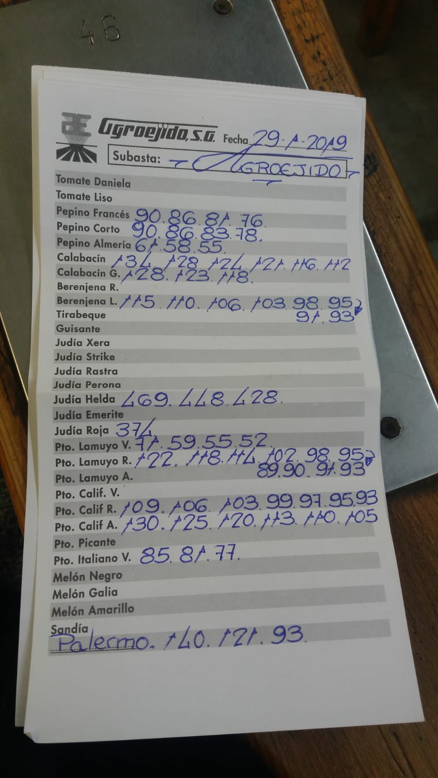 Subasta hortofrutícola AgroEjido El Ejido 20 de Enero 2019