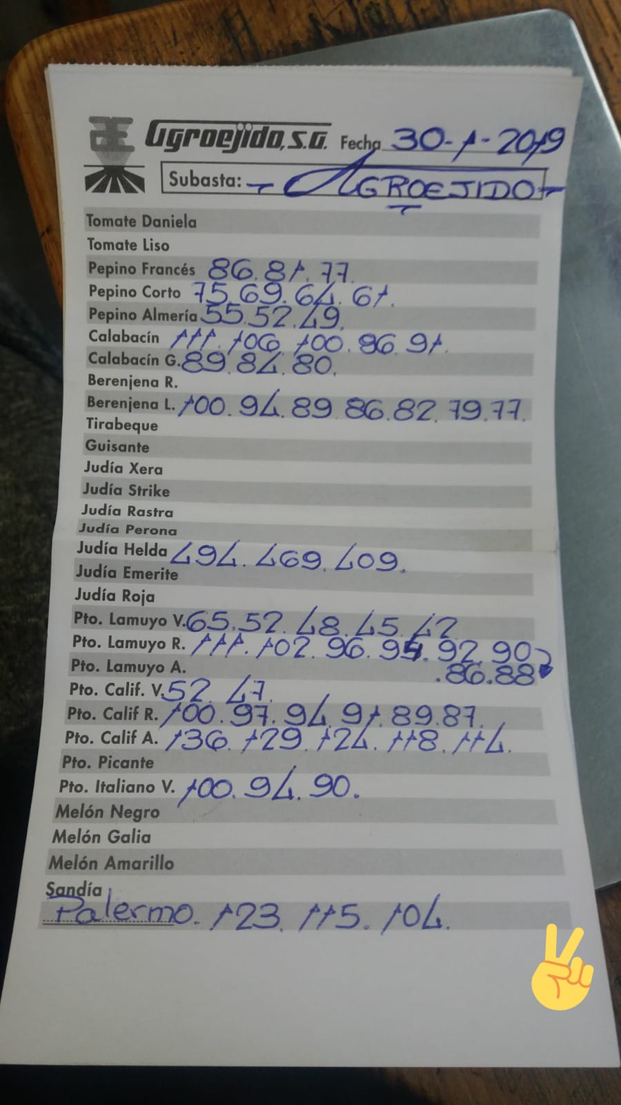 Subasta hortofrutícola AgroEjido El Ejido 30 de Enero 2019