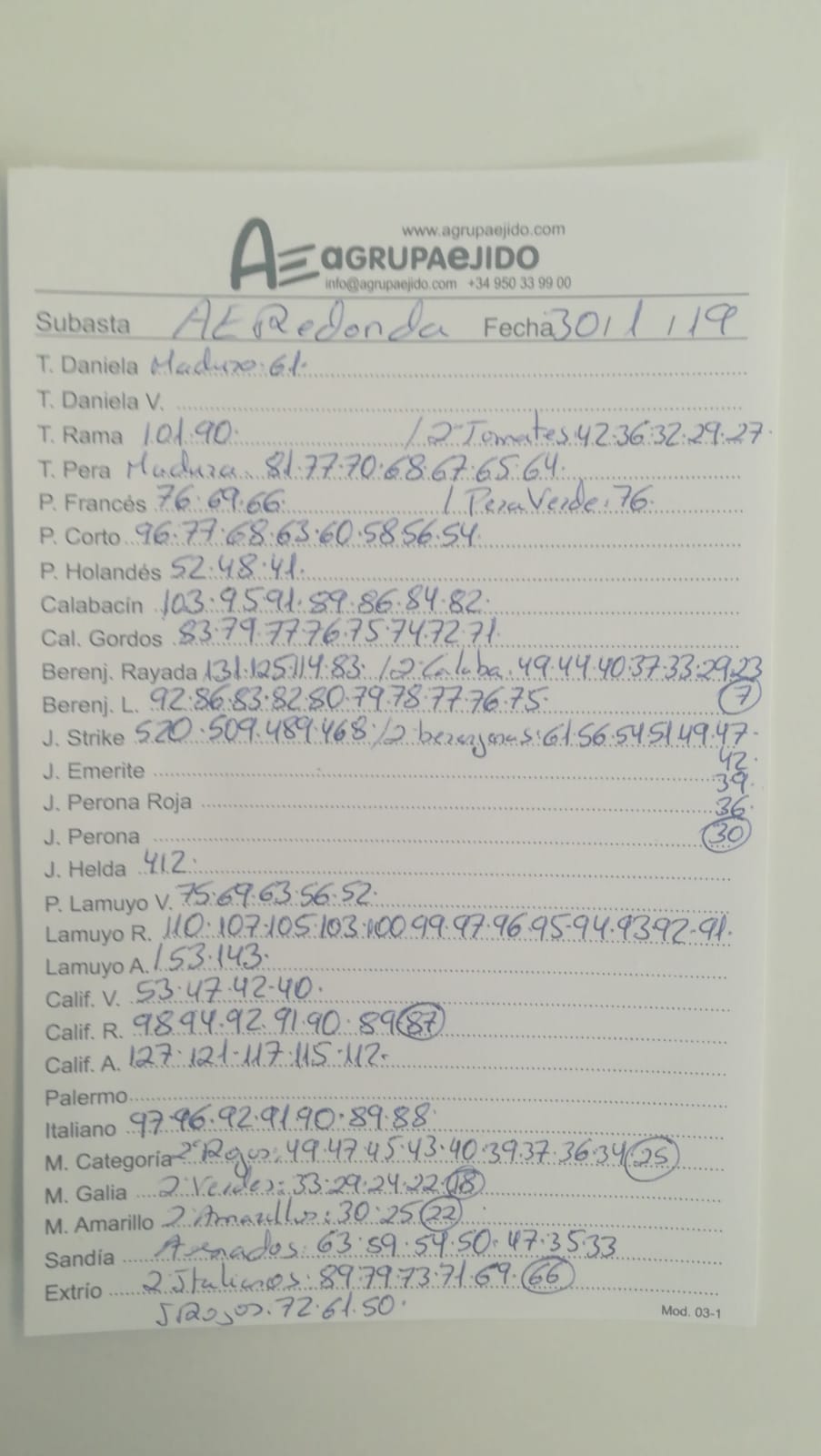 Subasta hortofrutícola AgrupaEjido La Redonda 30 de Enero 2019 