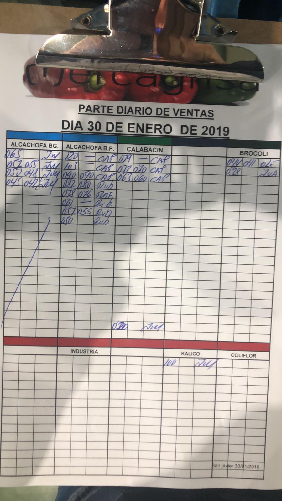 Subasta hortofrutícola Mercagrisa 30 de Enero 2019