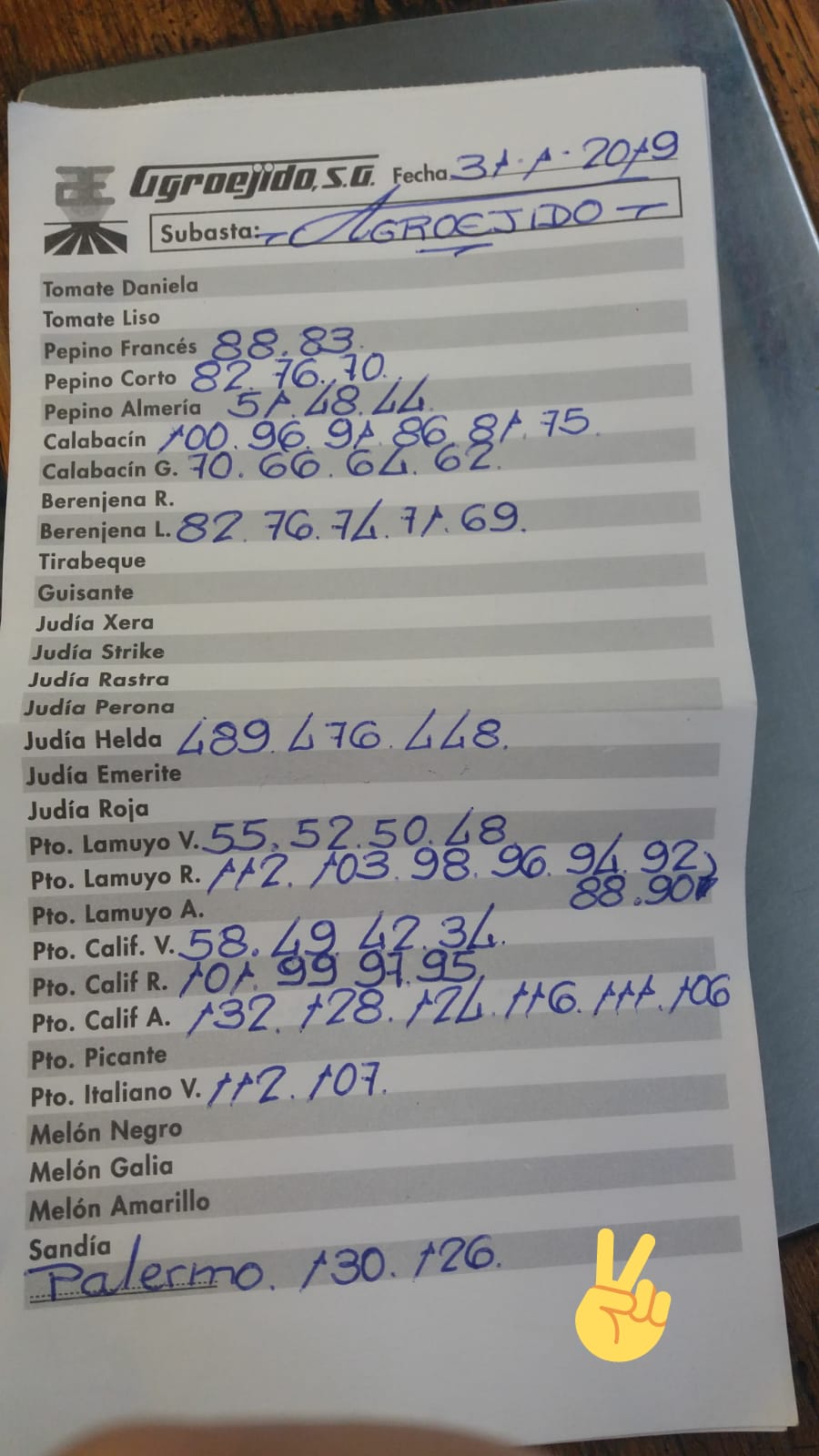 Subasta hortofrutícola AgroEjido El Ejido 31 de Enero 2019