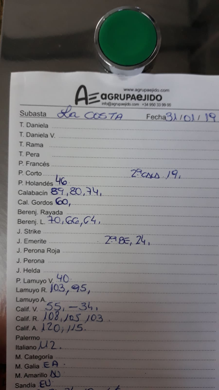 Subasta hortofrutícola AgrupaEjido La Costa 31 de Enero 2019