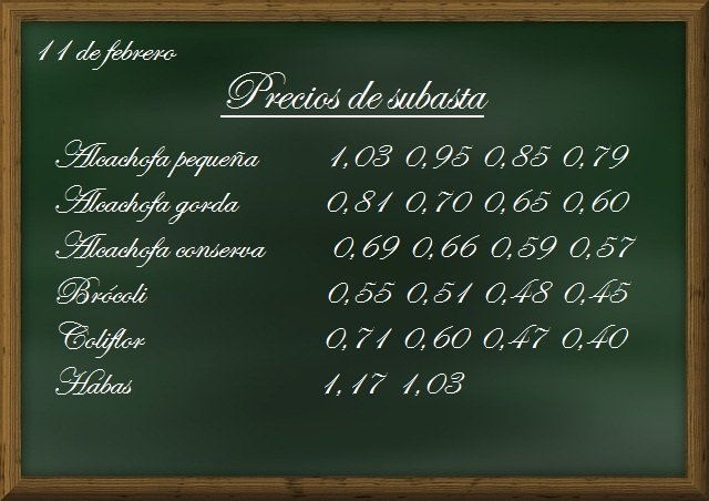 Subasta hortofrutícola La Redonda de los Huertos  11 de Febrero 2019