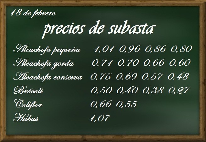 Subasta hortofrutícola La Redonda de los Huertos 18 de Febrero 2019