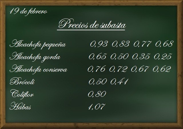 Subasta hortofrutícola Las Redonda de los Huertos 19 de Febrero 2019