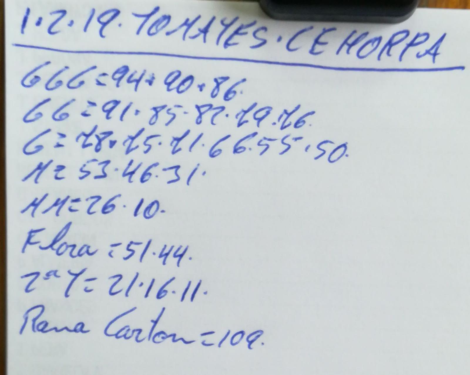 Subasta hortofrutícola Costa de Almería Cehorpa Tomates 1 de Febrero 2019