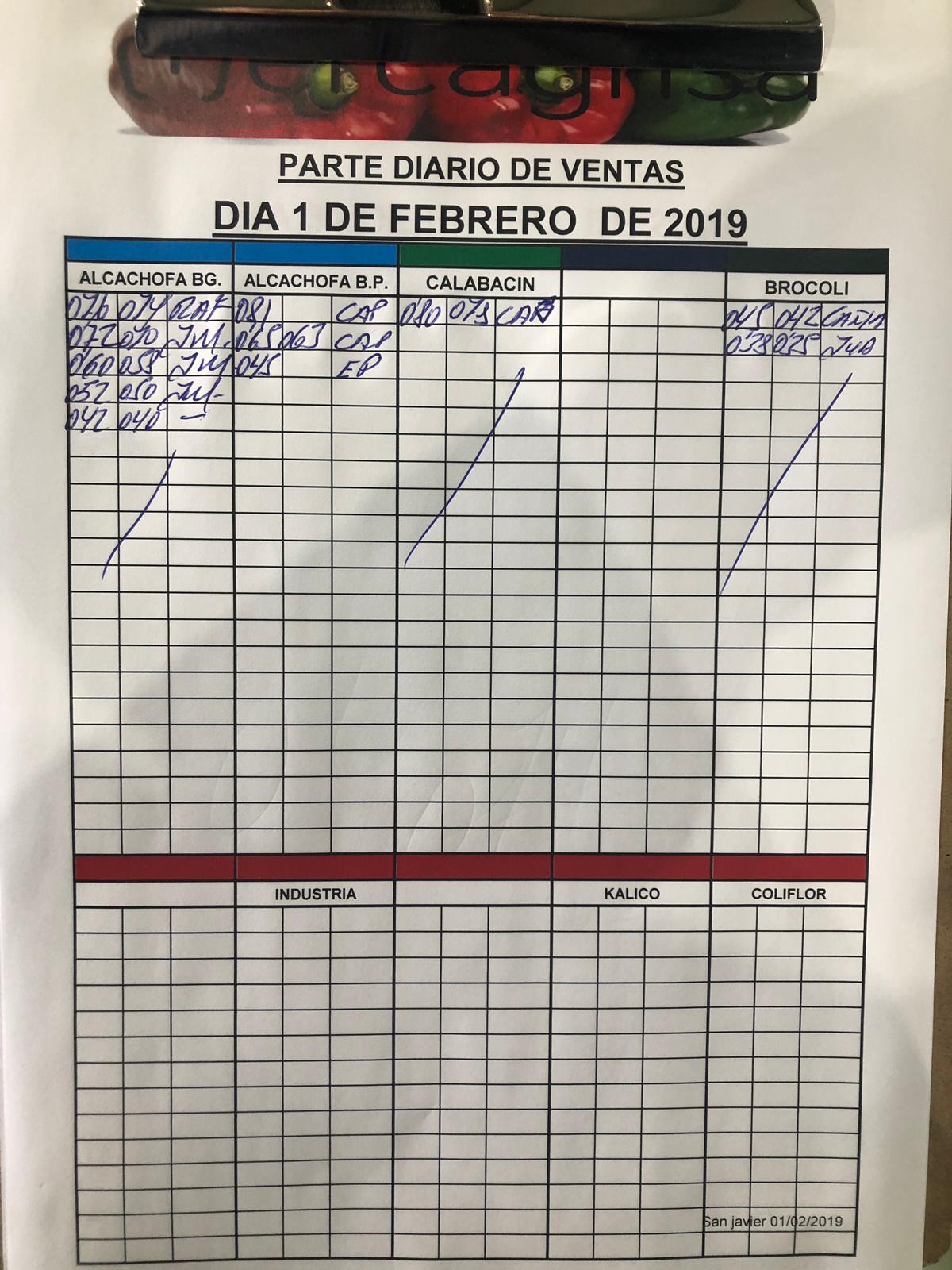 Subasta hortofrutícola Mercagrisa 1 de Febrero 2019