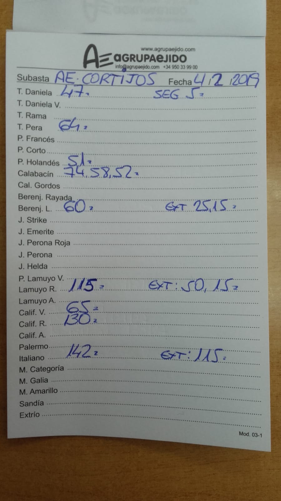 Subasta hortofrutícola AgrupaEjido Cortijos de Marín 4 de Febrero 2019