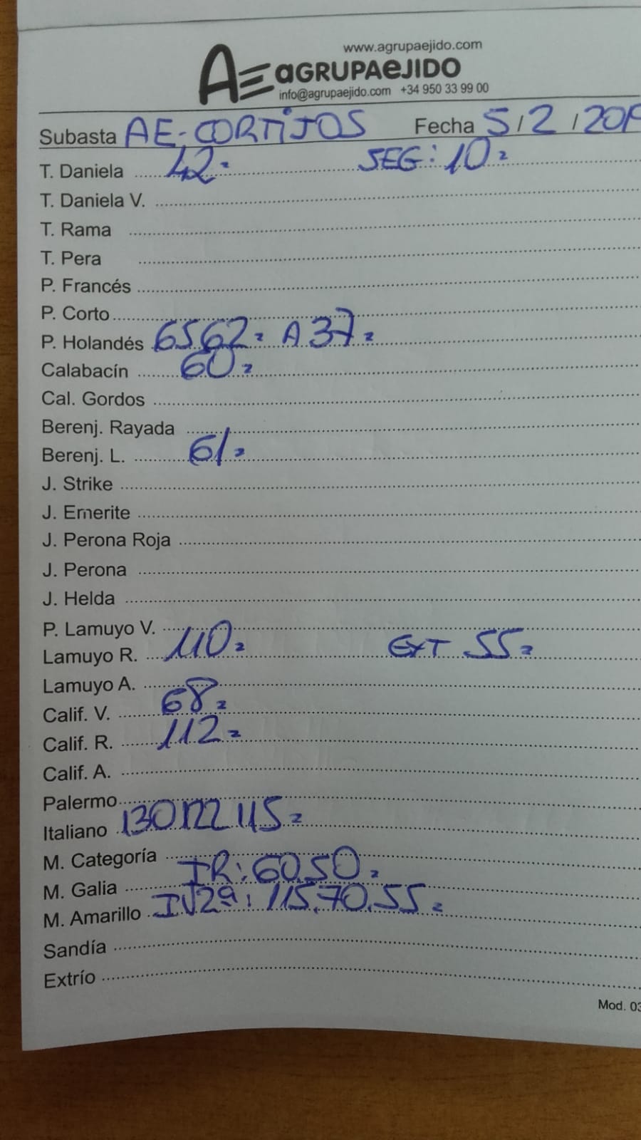 Subasta hortofrutícola AgrupaEjido Cortijos de Marín 5 de Febrero 2019