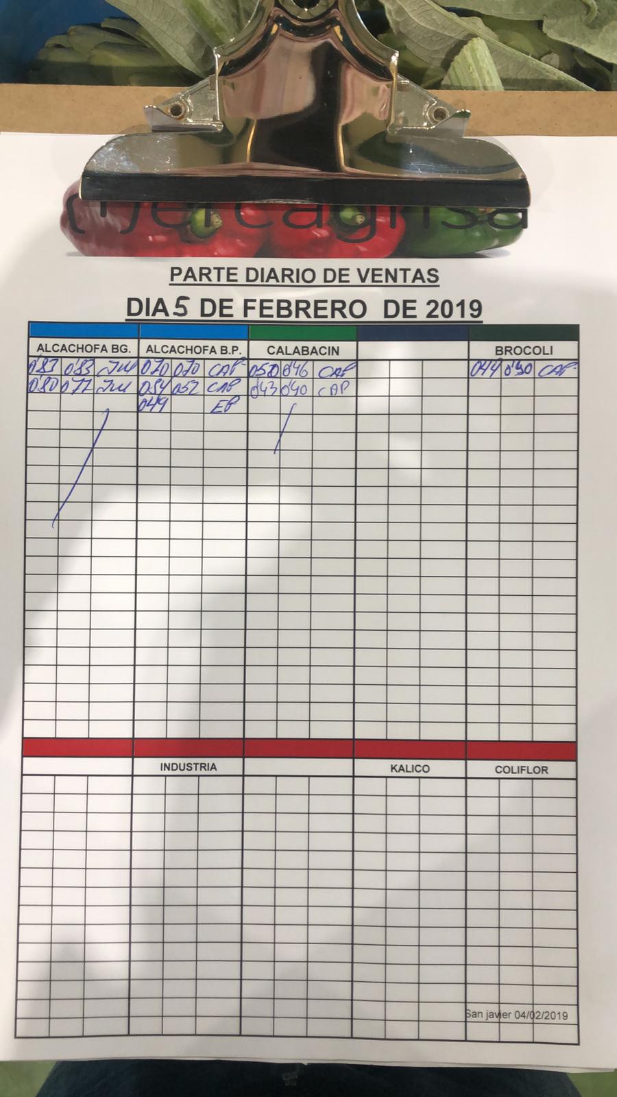 Subasta hortofrutícola Mercagrisa 5 de Febrero 2019