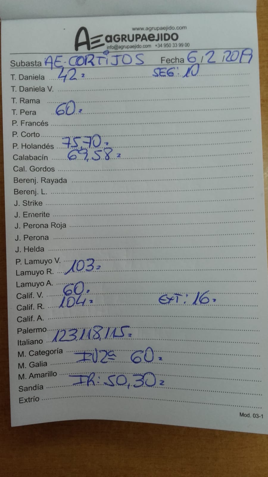 Subasta hortofrutícola AgrupaEjido Cortijos de Marín 6 de Febrero 2019