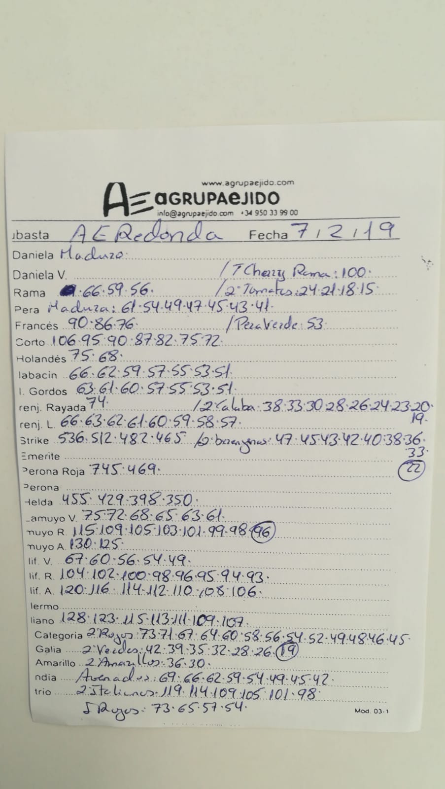 Subasta hortofrutícola AgrupaEjido La Redonda 7 de Febrero 2019