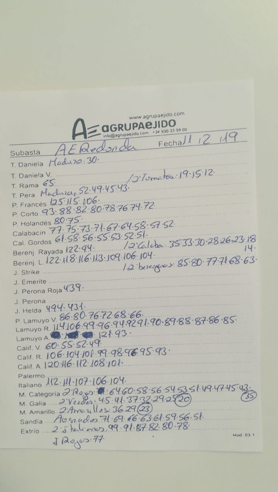 Subasta hortofrutícola AgrupaEjido La Redonda 11 de Febrero 2019