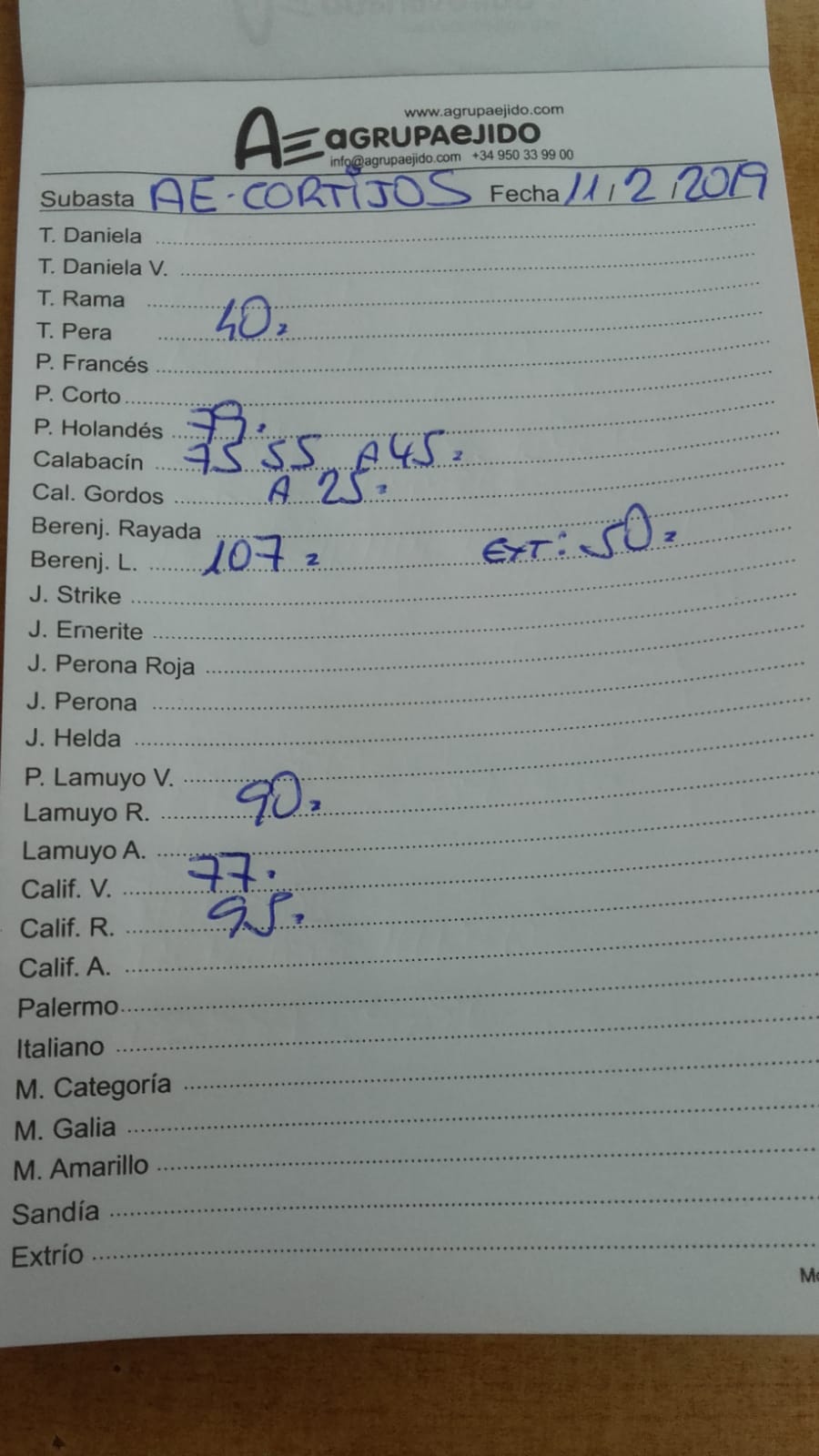 Subasta hortofrutícola AgrupaEjido Cortijos de Marín 11 de Febrero 2019