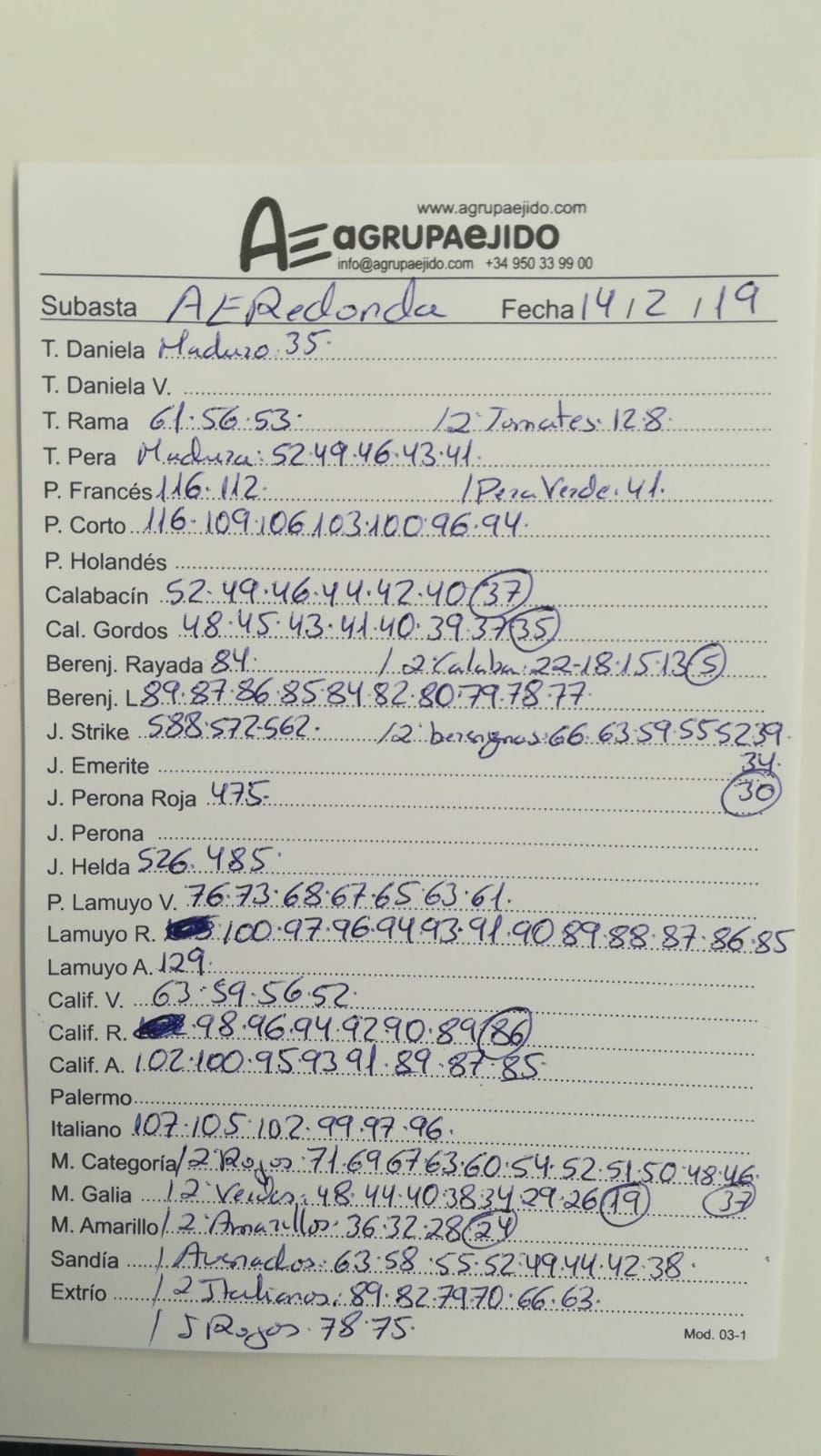 Subasta hortofrutícola AgrupaEjido La Redonda 14 de Febrero 2019