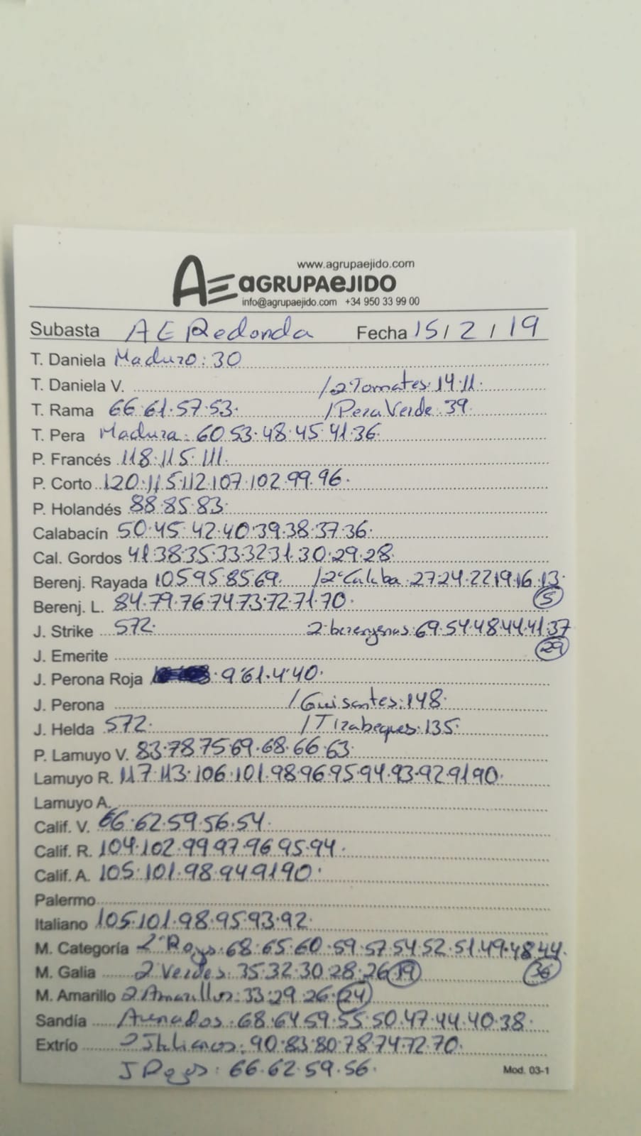 Subasta hortofrutícola AgrupaEjido La Redonda 15 de Febrero 2019