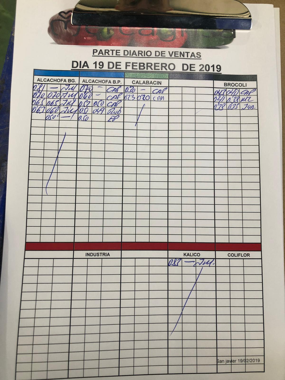 Subasta hortofrutícola Mercagrisa 19 de Febrero 2019