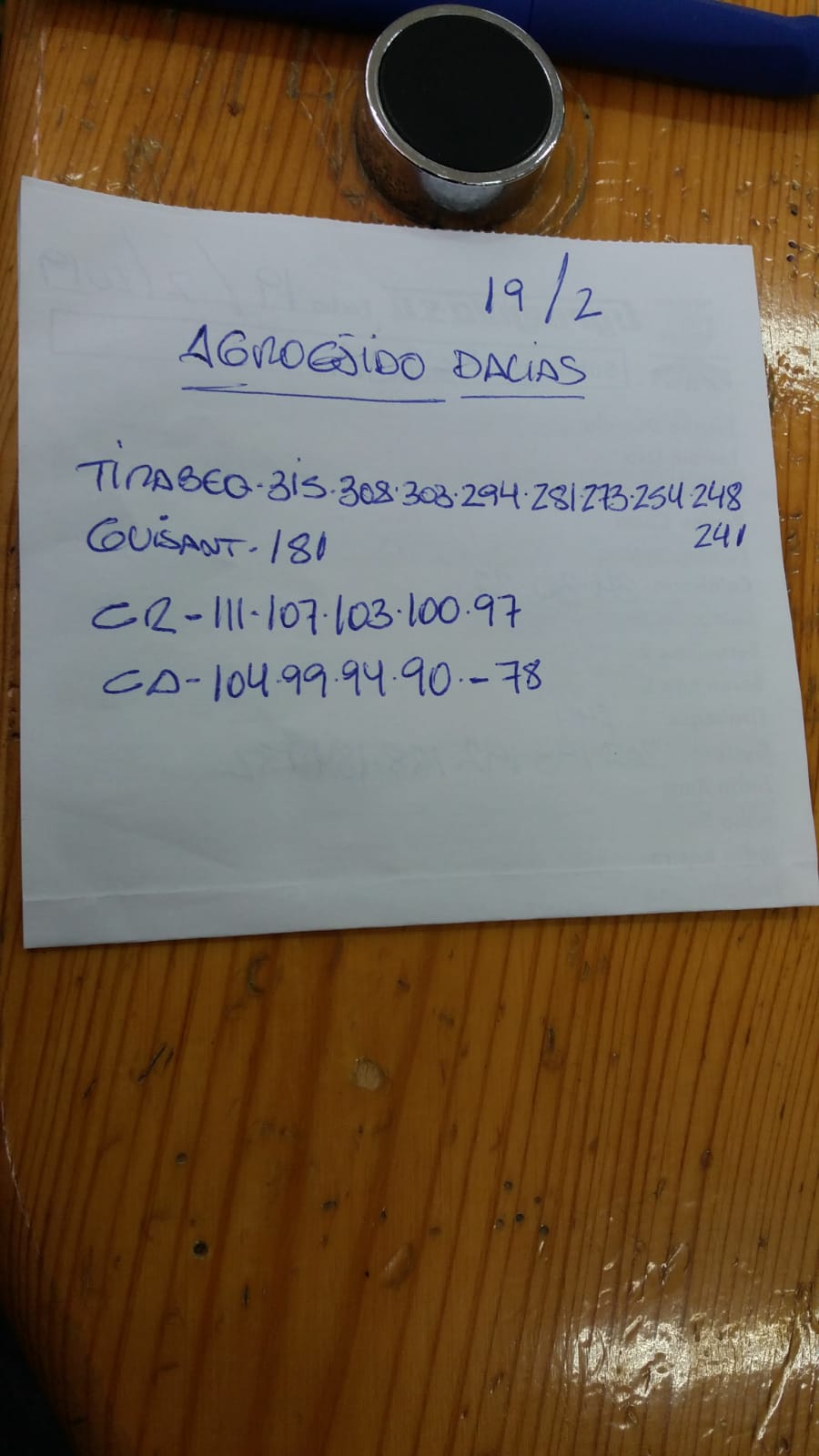 Subasta hortofrutícola AgroEjido Dalias 19 de Febrero 2019