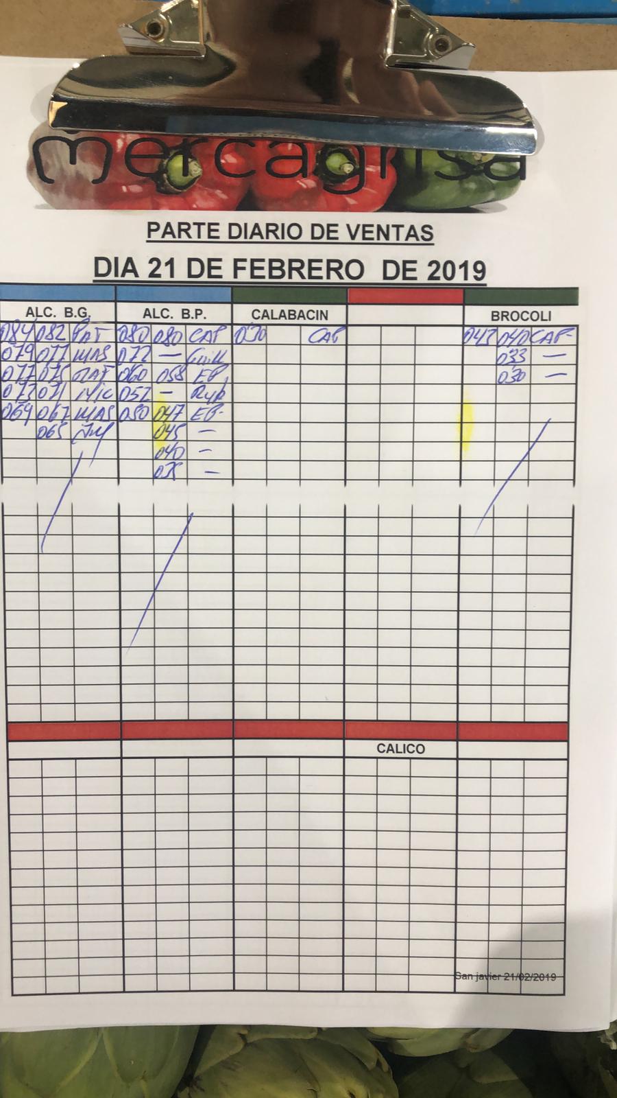 Subasta hortofrutícola Mercagrisa 21 de Febrero 2019