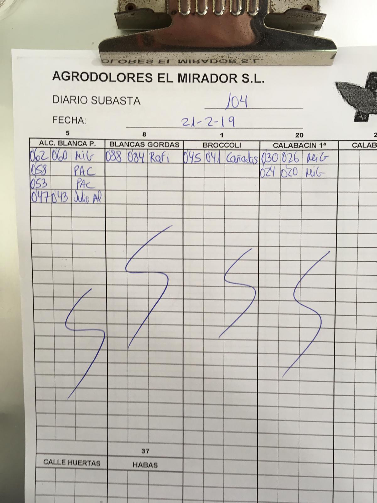 Subasta hortofrutícola Agrodolores El Mirador 21 de Febrero 2019