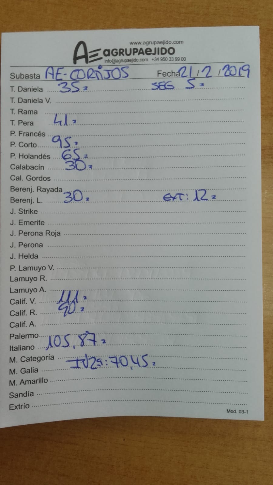 Subasta hortofrutícola AgrupaEjido Cortijos de Marín 21 de Febrero 2019