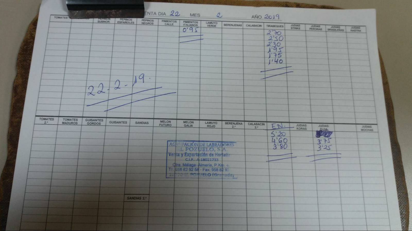 Subasta hortofrutícola El Pozuelo Albuñol 22 de Febrero 2019