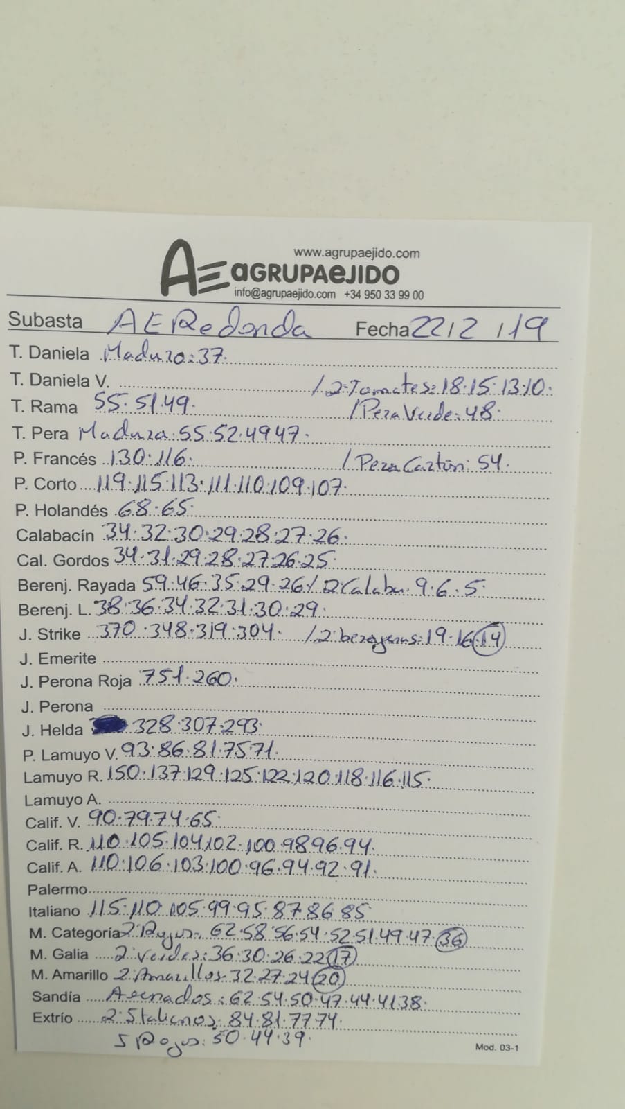 Subasta hortofrutícola AgrupaEjido La Redonda 22 de Febrero 2019