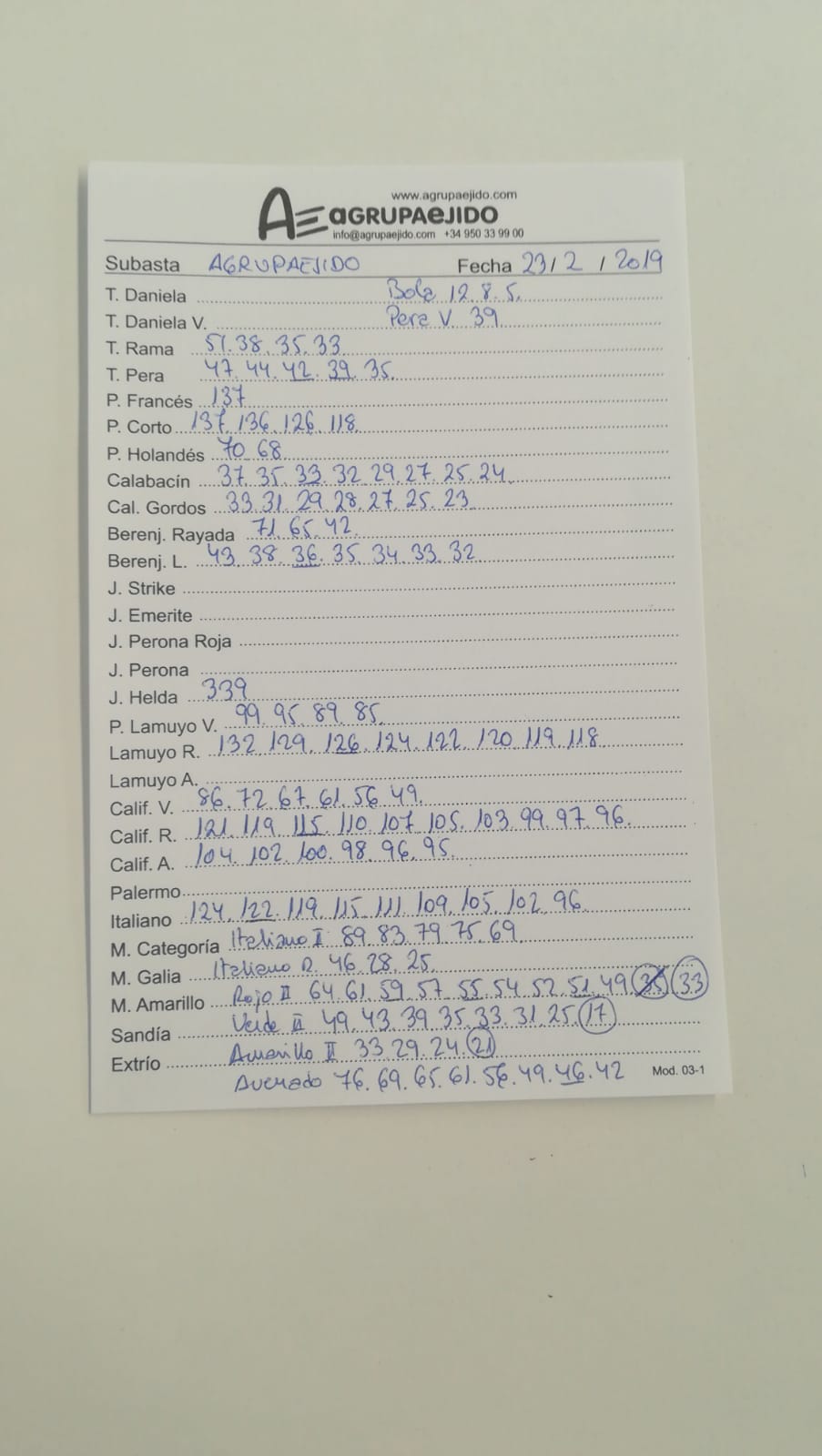 Subasta hortofrutícola AgrupaEjido La Redonda 23 de Febrero 2019