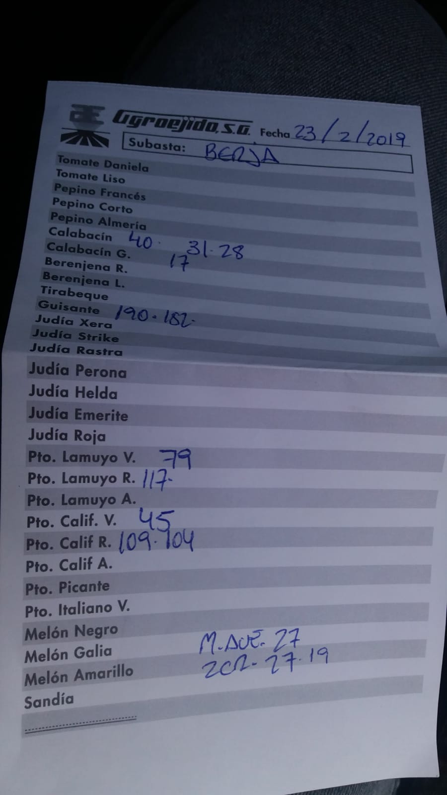 Subasta hortofrutícola AgroEjido Berja 23 de Febrero 2019