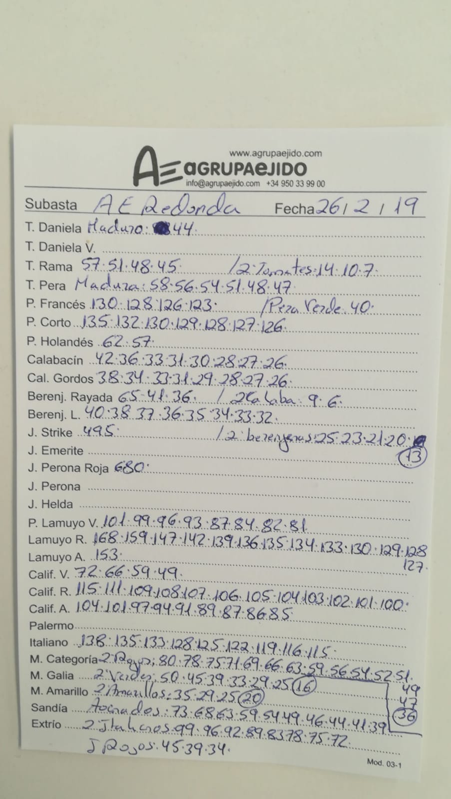 Subasta hortofrutícola AgrupaEjido La Redonda 26 de Febrero 2019