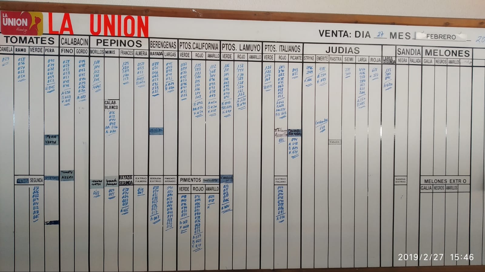 Pizarra La Unión La Redonda 27 de Febrero 2019