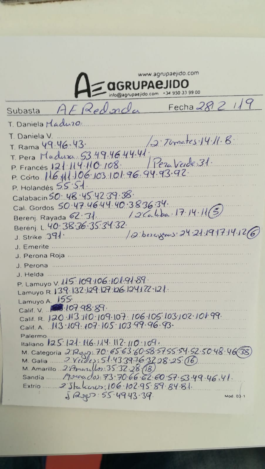 Subasta hortofrutícola AgrupaEjido La Redonda 28 de Febrero 2019