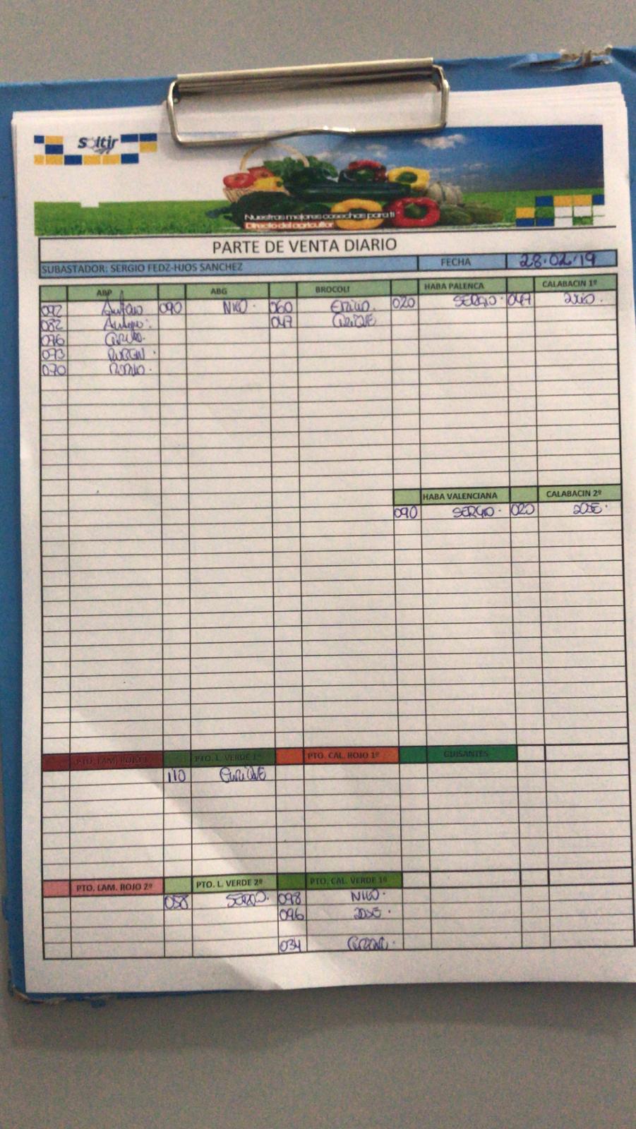 Subasta hortofrutícola Soltir 28 de Febrero 2019