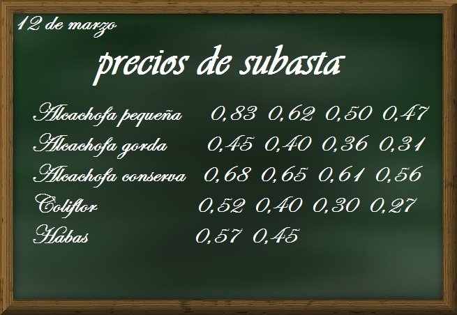 Subasta hortofrutícola La Redona de los Huerto 12 de Marzo 2019